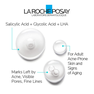 LA ROCHE-POSAY Effaclar Ultra Concentrated serums, 30 ml thumbnail 5