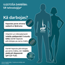 VITIRON Mind & Body FORTE kapsulas, 30 gab. thumbnail 3