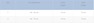PRIM Kids dydis 1, lumbosakralinė nugaros atrama, 1 vnt. thumbnail 2