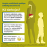 VITIRON D3 4000 SV + Omega3 Strong kapsulas, 60 gab. thumbnail 3